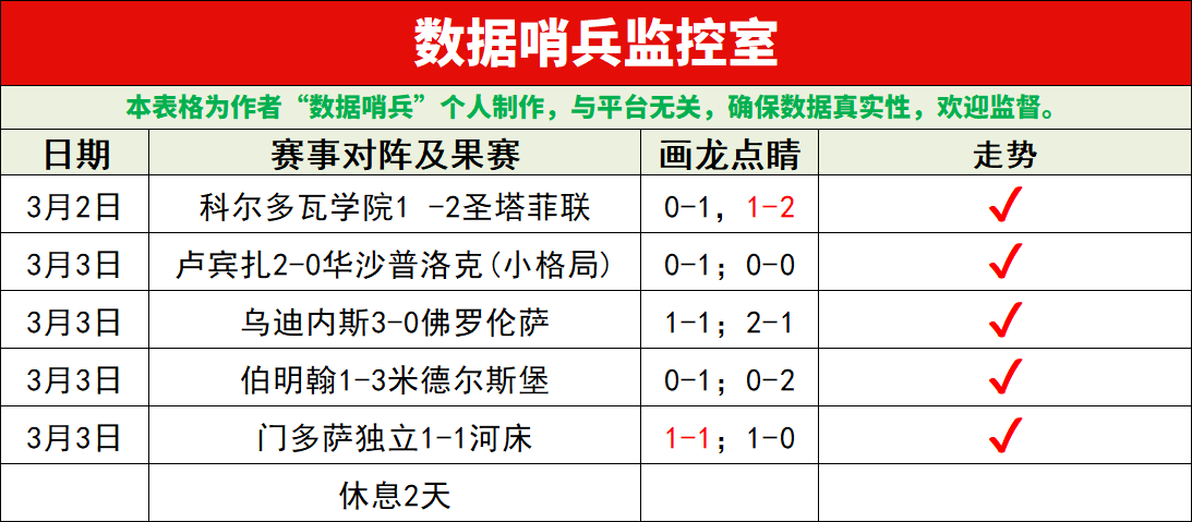 库里力夺逆,天准,詹姆斯见证,香港赛马会,赛程安排,赛果查询,马匹资料,比赛分析