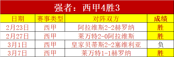 歲毅行者勇,闖麥徑,泥濘崎嶇路,香港赛马会,赛程安排,赛果查询,马匹资料,比赛分析