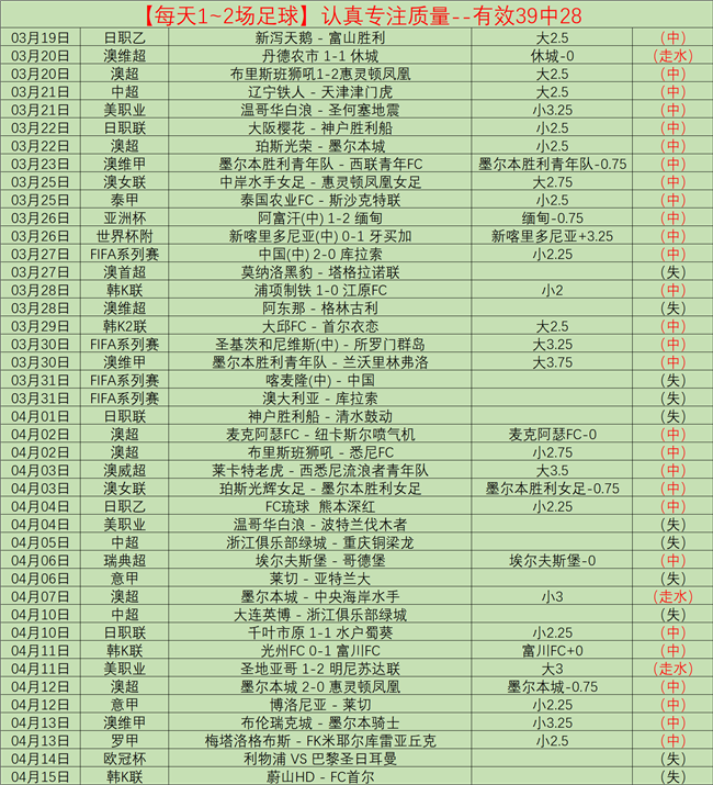 国家卫健委,深度解析,心理健康维,香港赛马会,赛程安排,赛果查询,马匹资料,比赛分析