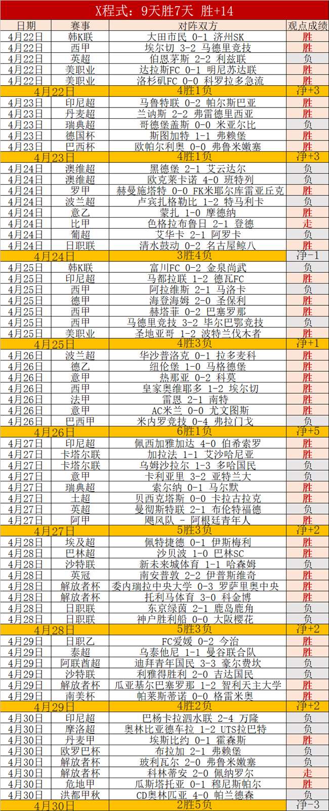 德国去年四,季度,环比减少,香港赛马会,赛程安排,赛果查询,马匹资料,比赛分析