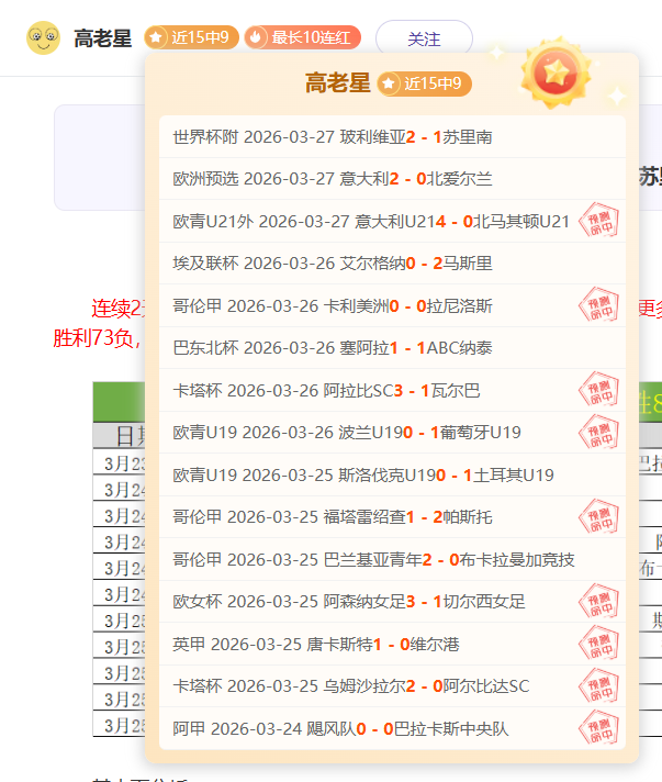 范志毅家族,现状揭秘,亿万富翁涉,香港赛马会,赛程安排,赛果查询,马匹资料,比赛分析
