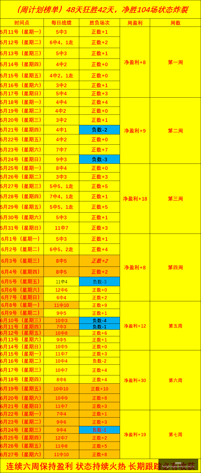 篮球信心提,升攻略,完美时间点,香港赛马会,赛程安排,赛果查询,马匹资料,比赛分析