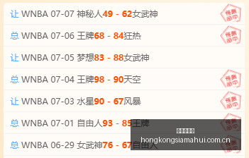 奥利塞情绪,控制出色,法国队,香港赛马会,赛程安排,赛果查询,马匹资料,比赛分析