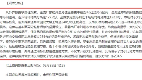 “2024年美加墨世界杯亚洲区预选赛 沙中大战裁判名单揭晓”