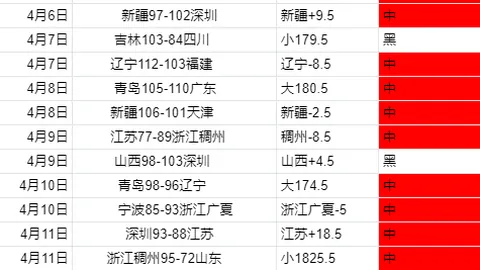 大乐透期号专家推荐：14天胜率分析及市场观点对比