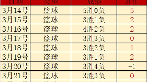 法国足协努力觅法国队新主场，法兰西大球场合作遇阻