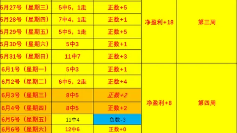 篮球信心提升攻略赛果查询：18_30完美时间点