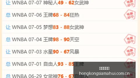 奥利塞情绪控制出色，法国队10号位完美契合赛程安排：量身打造的梦幻阵容