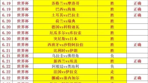 篮球胜负预测香港赛马会：每日精选一场，不容错过的超信心对决